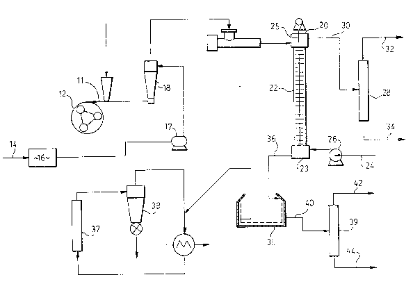 Une figure unique qui représente un dessin illustrant l'invention.